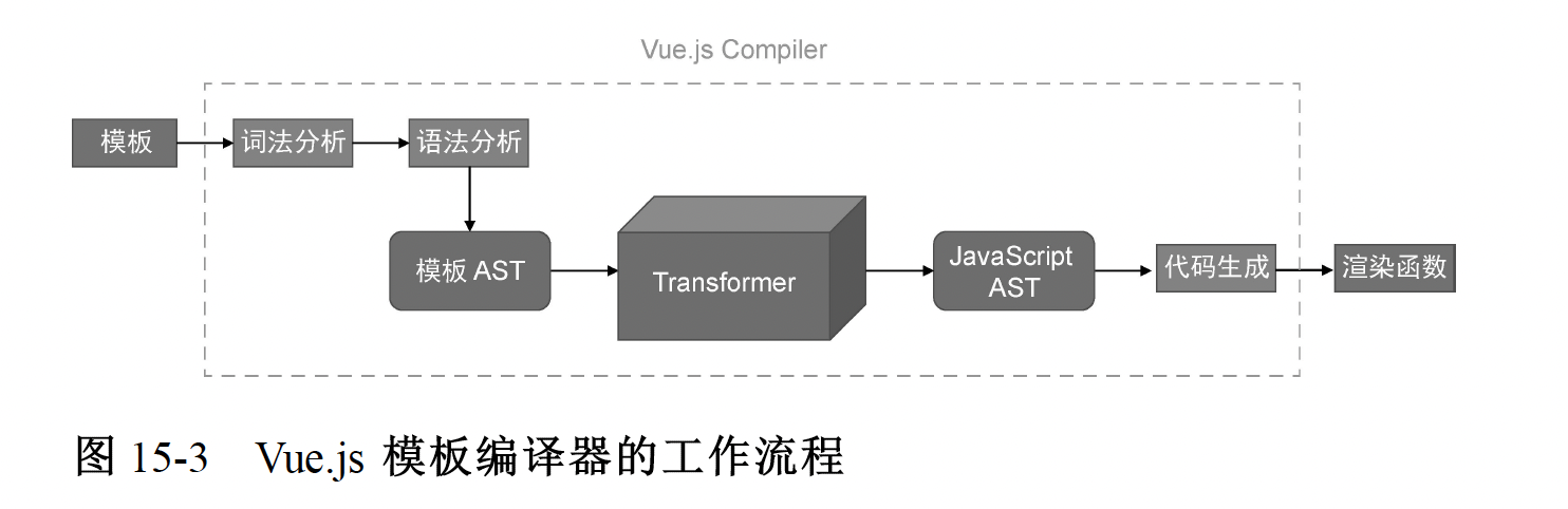 image-20230816175542316