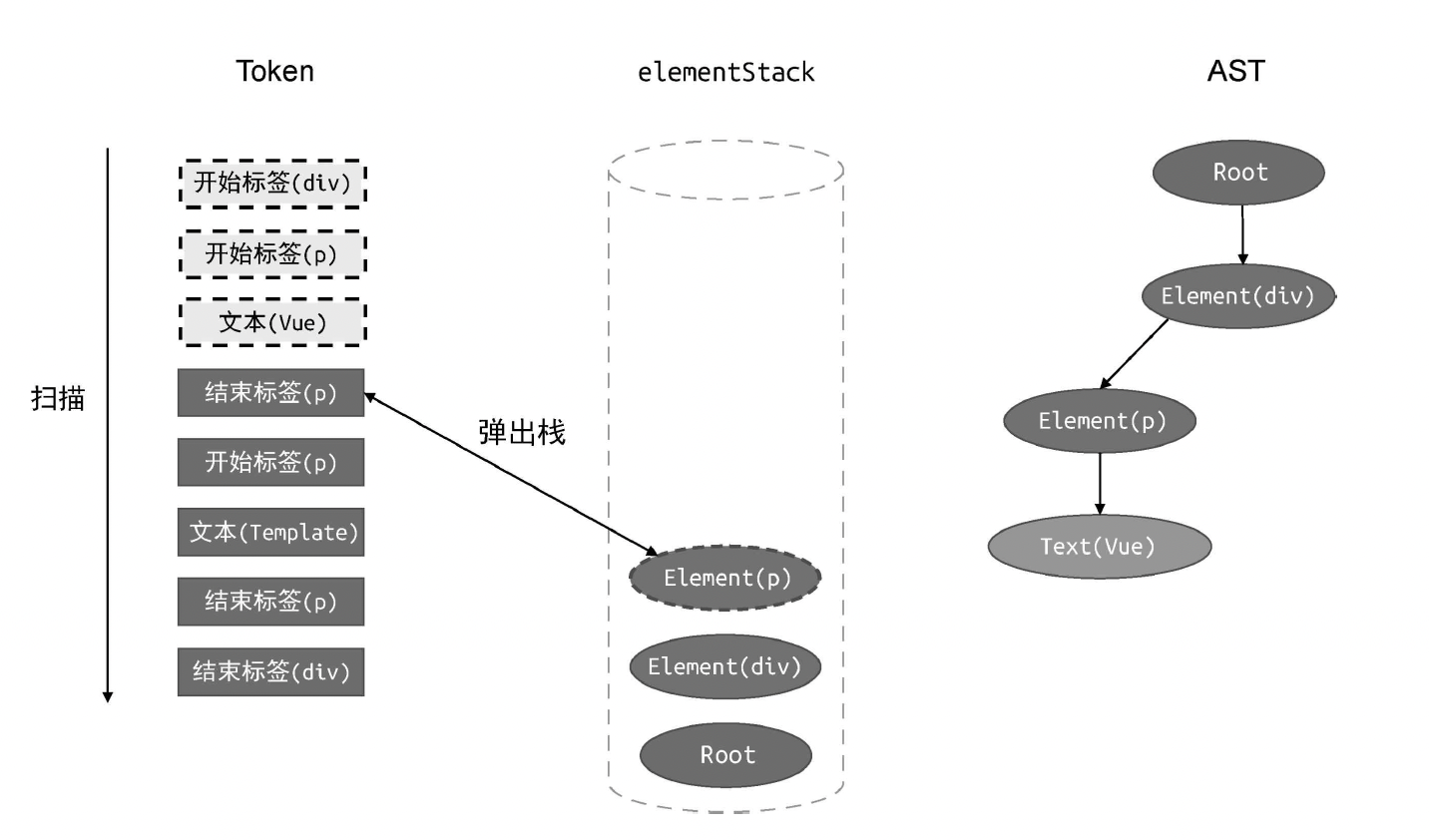 image-20230816190641640