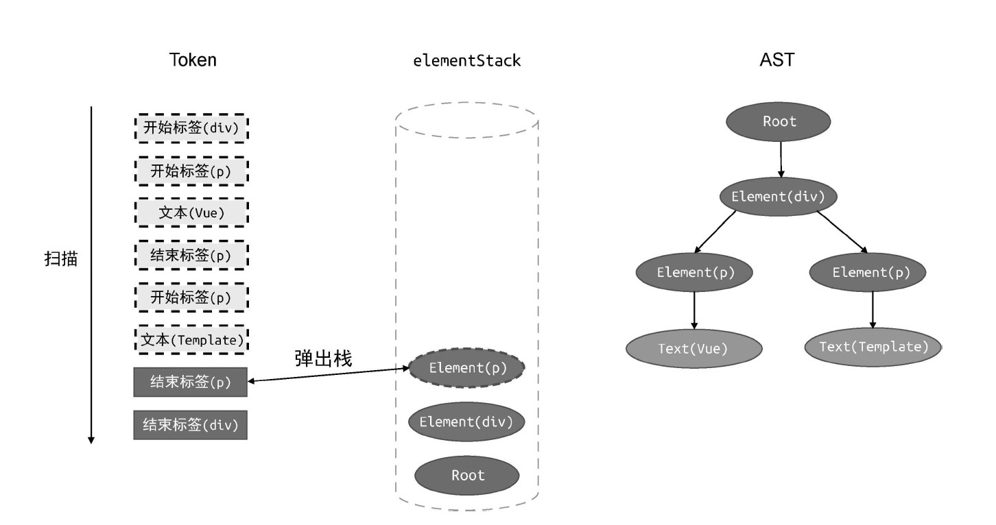 image-20230816190706018