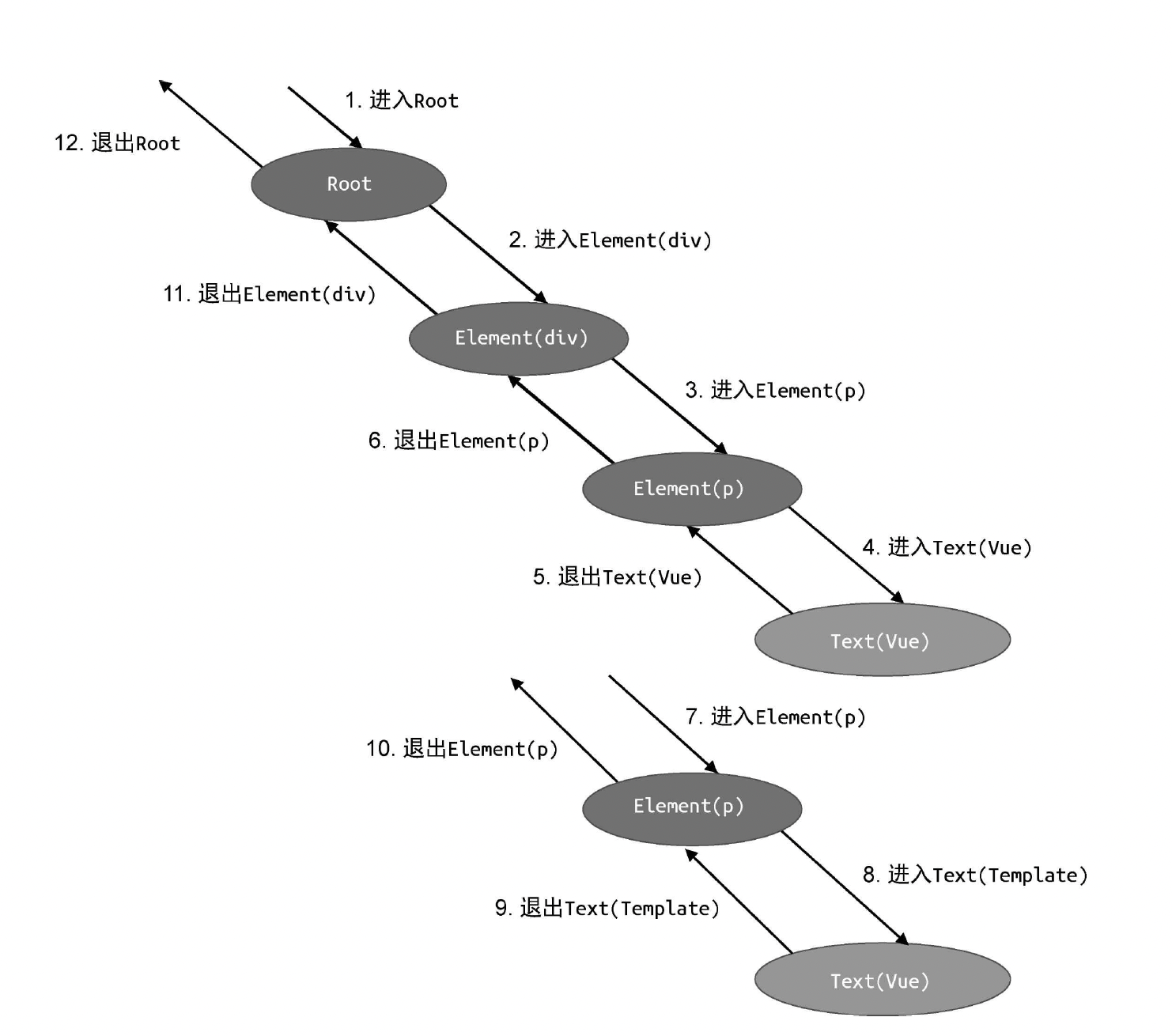 image-20230816200611977